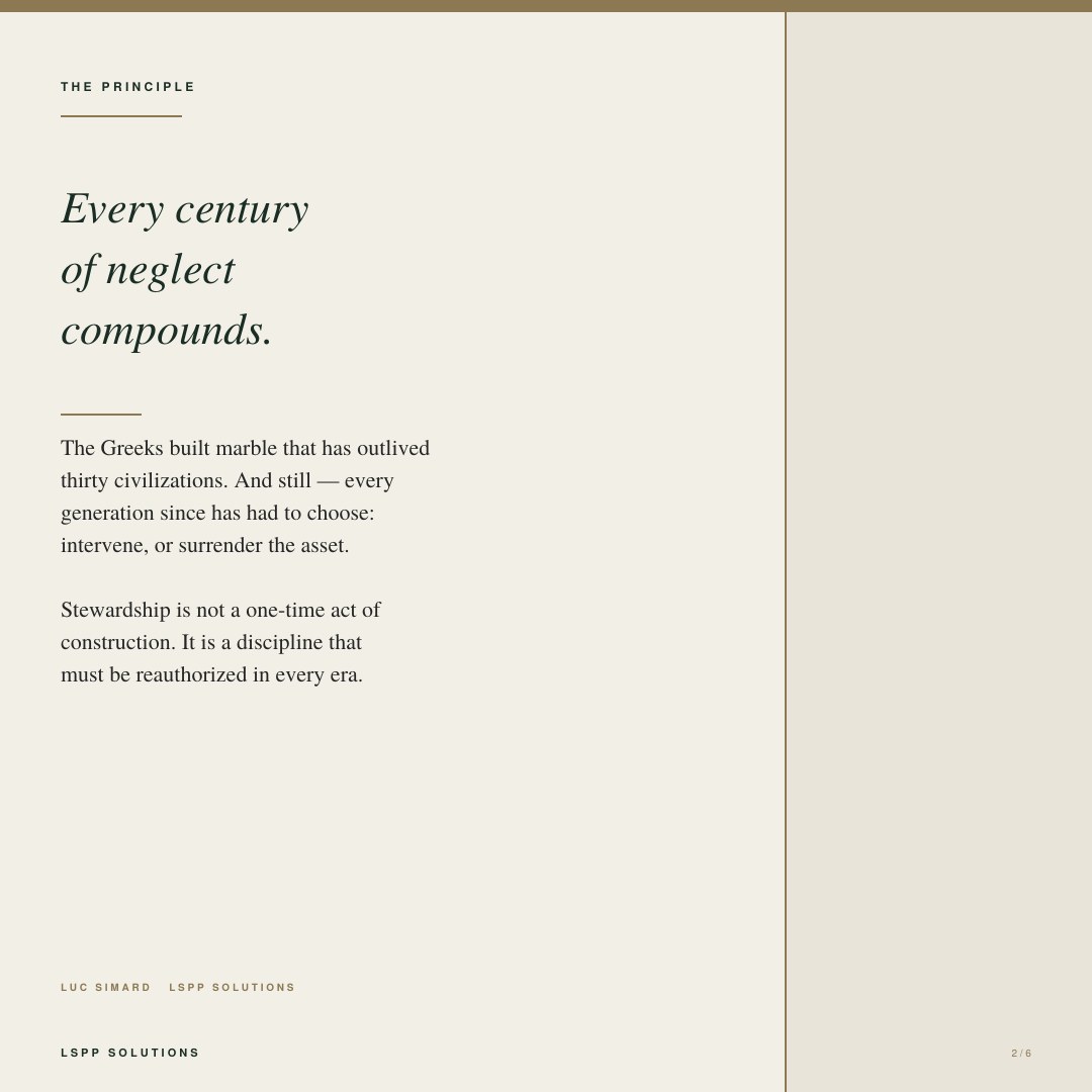 Every century of neglect compounds — thesis