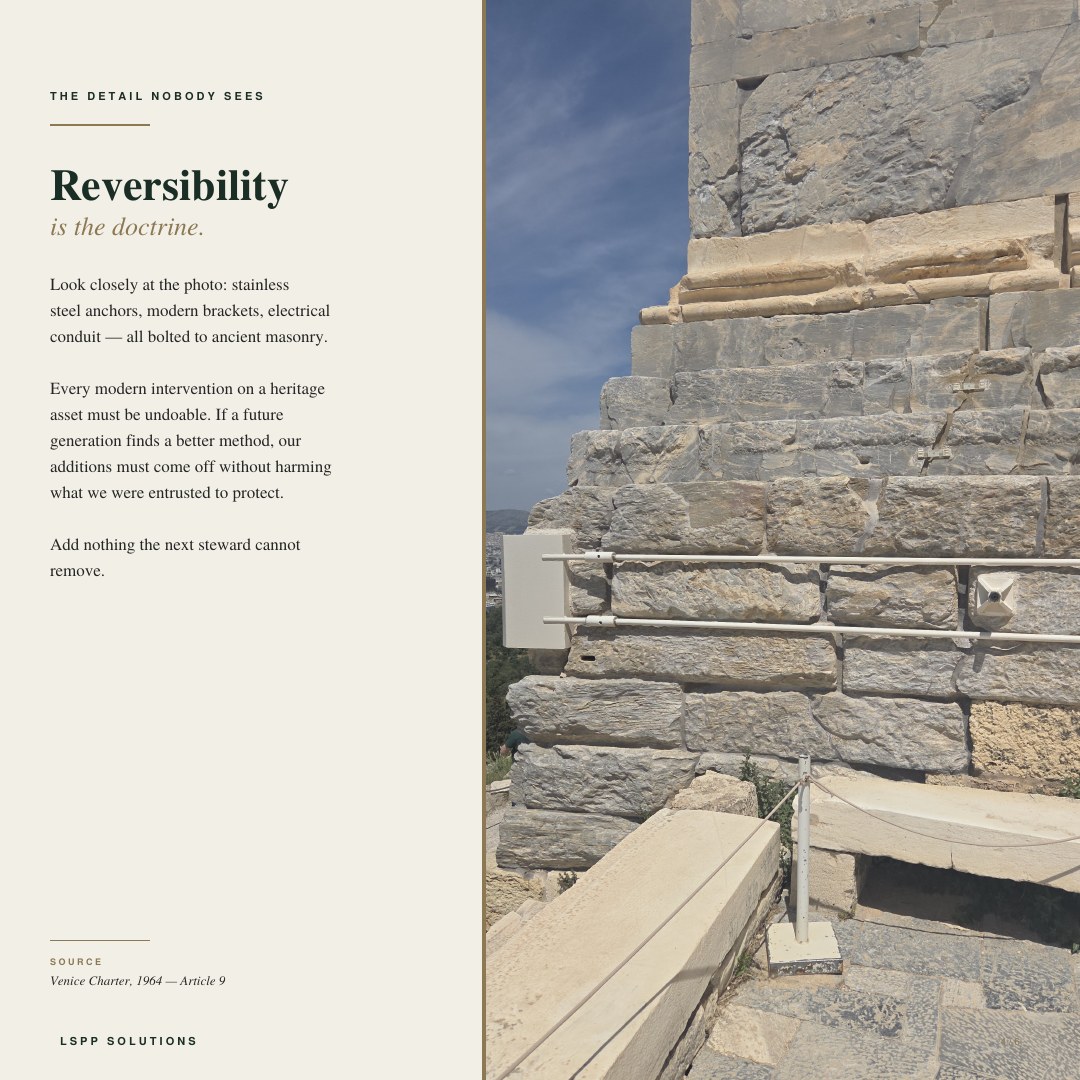 Reversibility is the doctrine — modern hardware on ancient stone